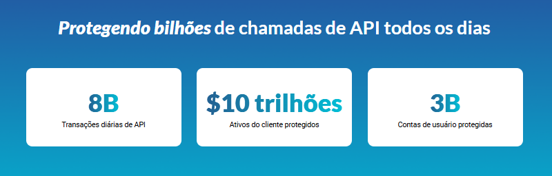 cequence API security Bots Unified API Protection (UAP)